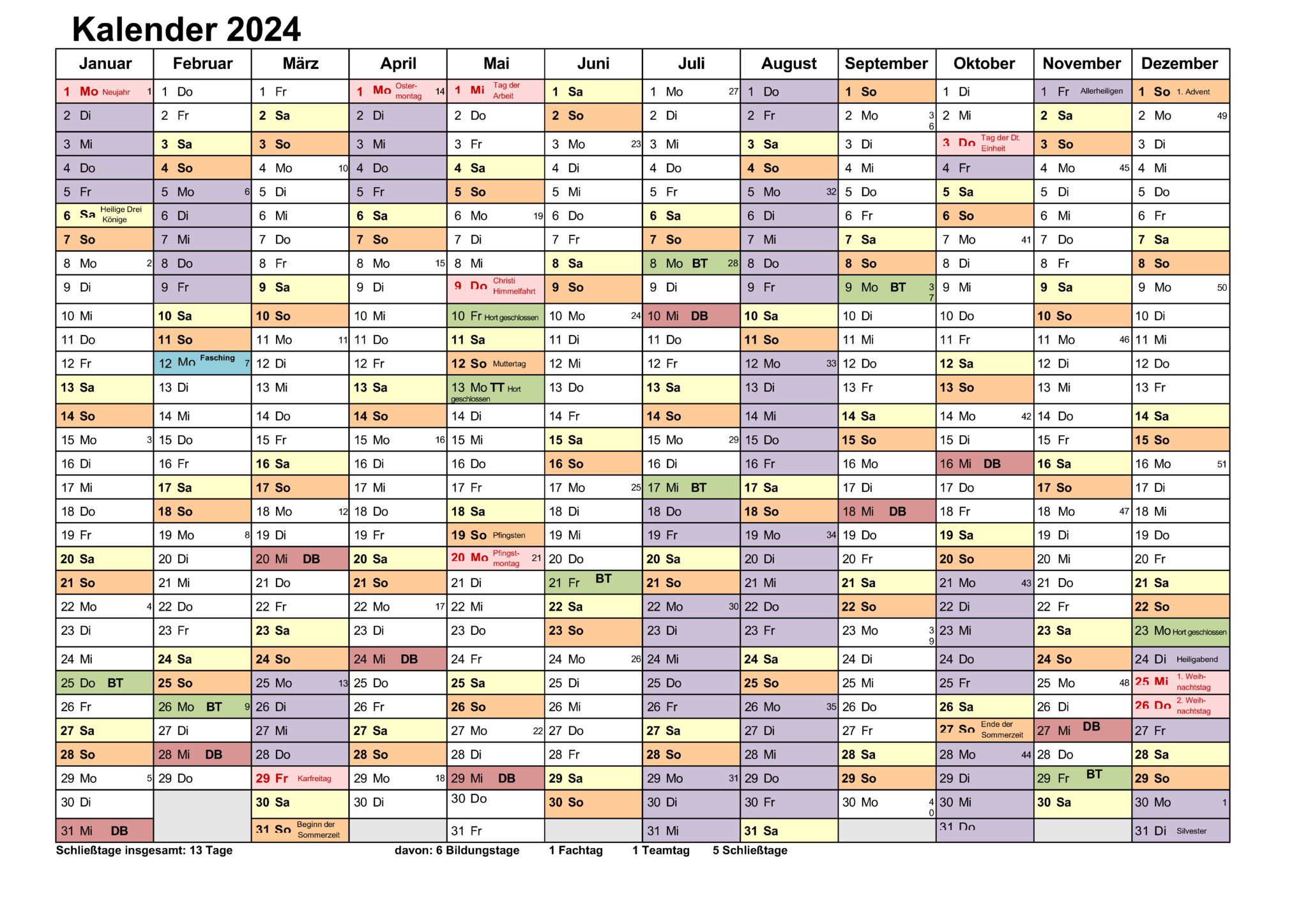 Jahresplan Hort 2024